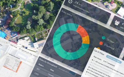 The devil is in the data; how digitalising your theme park’s data can turbo-charge your park operations