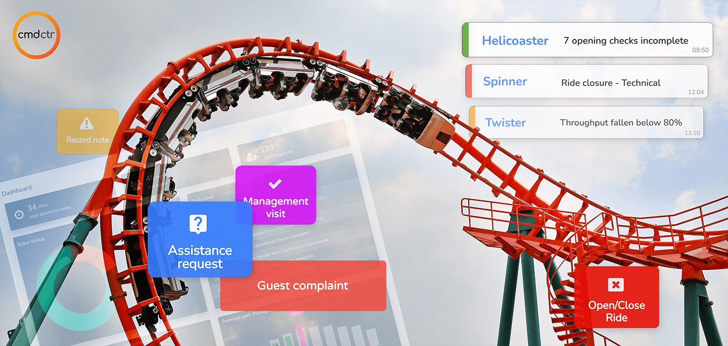 Theme park operations digitalisation with Cmd-Ctr