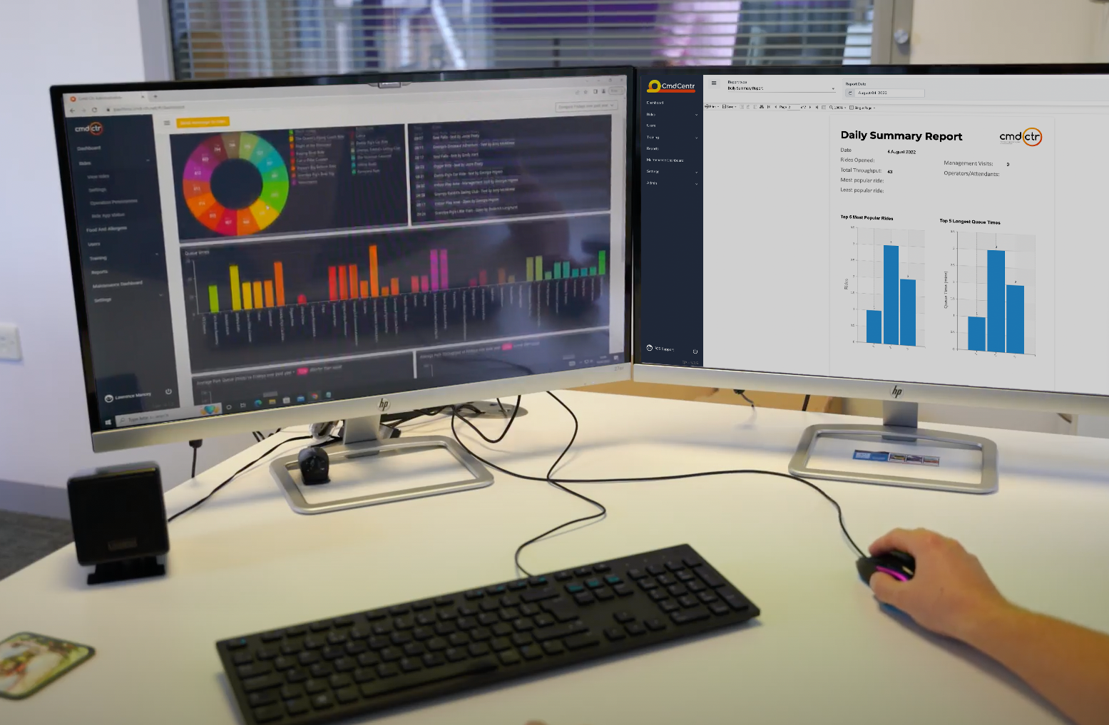 CmdCentr_Admin_Dashboard_reports CmdCentr Ride App - Theme park operational data recording