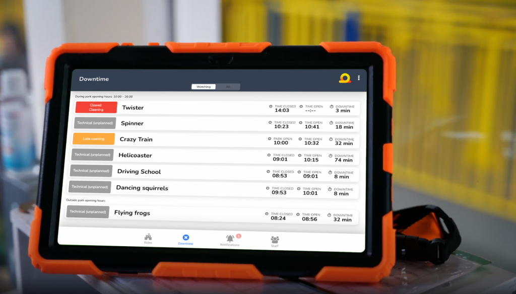 Theme park operations downtime records CmdCentr Theme Park Operations Downtime Dashboard